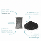 Le Pack "Évasion Pure" – 4 Filtres Nomades au Binchotan Le Charbon Actif Français