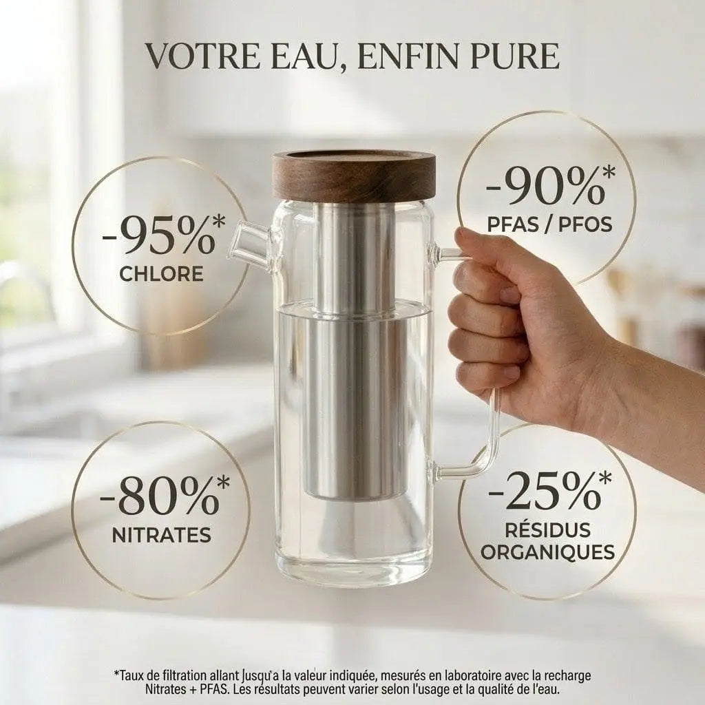 Carafe Filtrante en Verre Borosilicate 1,5L — Retrouvez le Goût d'une Eau Pure